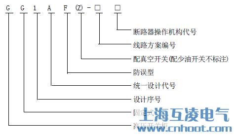 GG-1A(F)高壓開關柜原理圖