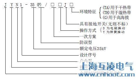 JYN1-35(F)高壓開(kāi)關(guān)柜原理圖