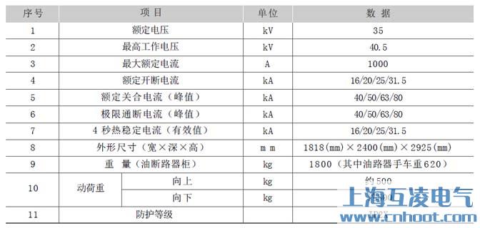 JYN1-35(F)高壓開(kāi)關(guān)柜參數(shù)