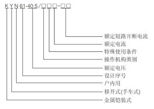 KYN61-40.5原理圖