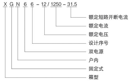 XGN66-12高壓開關(guān)柜原理圖