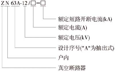 VS1-12真空斷路器型號意義