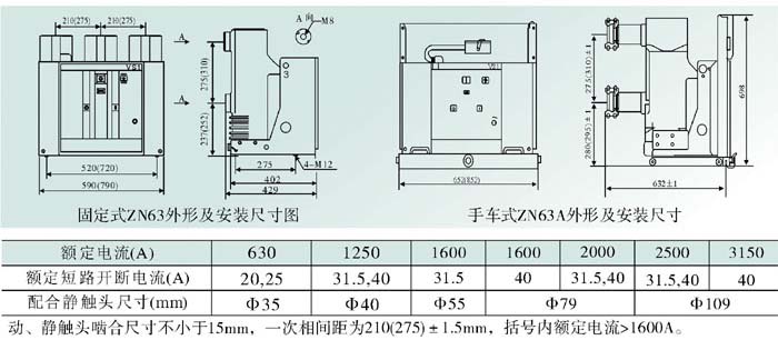 VS1-12真空斷路器接線圖