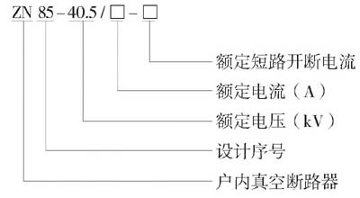 ZN85-40.5真空斷路器型號及含義