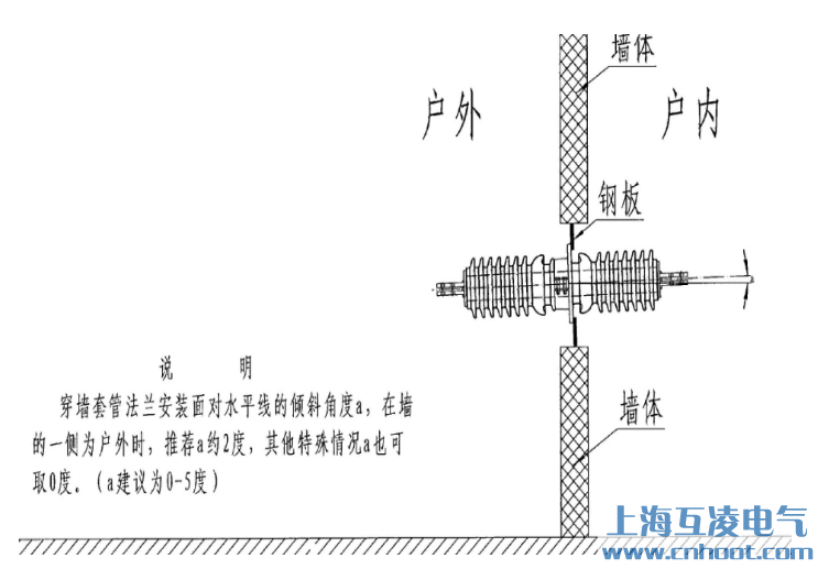 CB-6/400穿墻套管尺寸圖